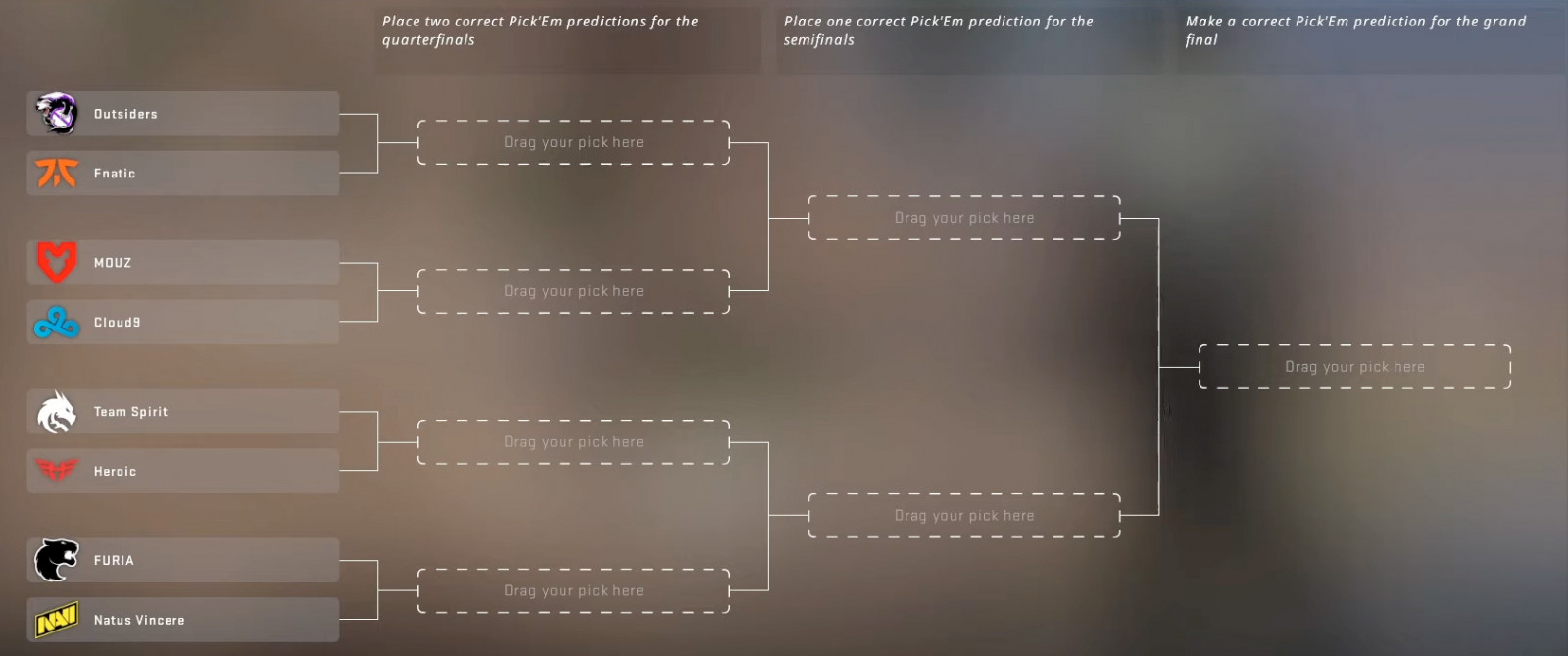 2022 Major World Series and Final Pickem Results! 